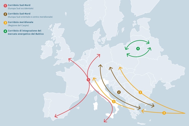 Immagine n.° 4 - Priorità europee relative alle infrastrutture di approvvigionamento del gas naturale